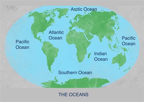 The Three Oceans